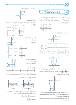 موج۲۰ ریاضی دوازدهم تجربی