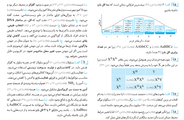 موج۲۰ زیست‌شناسی دوازدهم نشر الگو