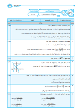 موج۲۰ ریاضی دوازدهم تجربی