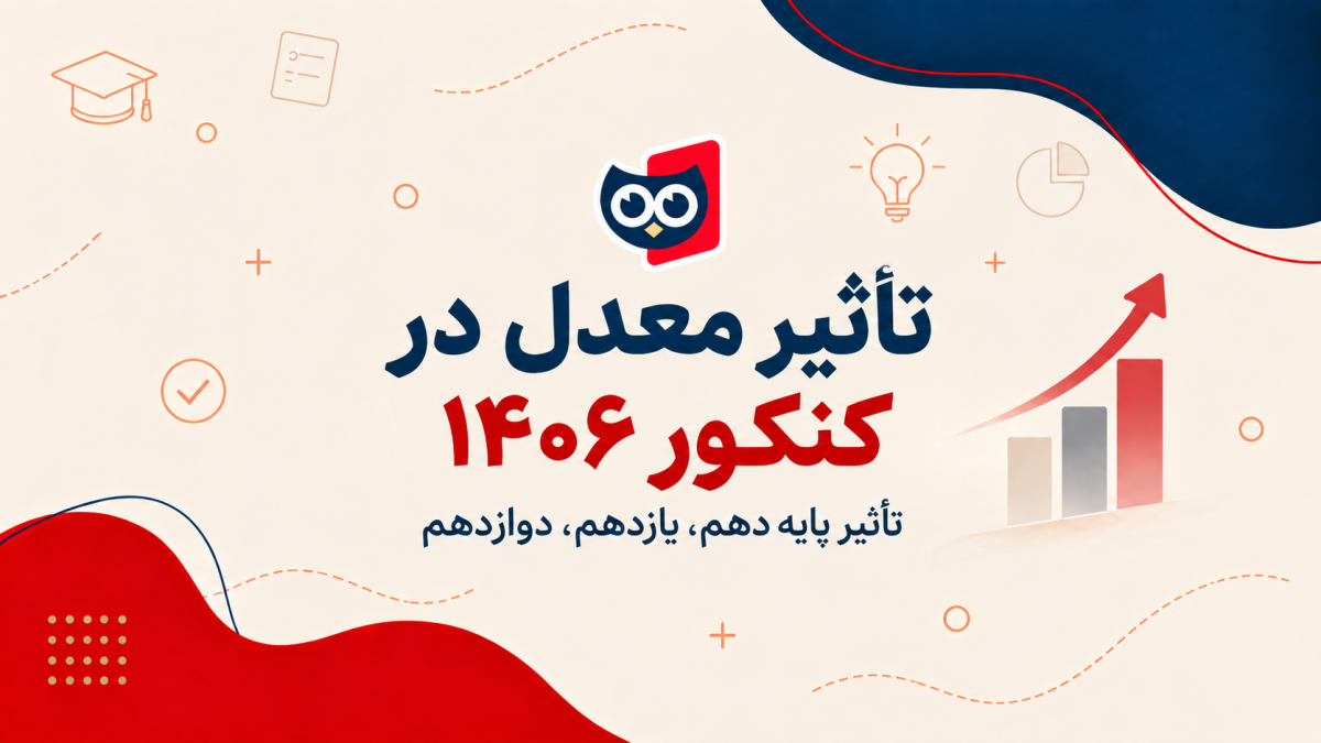 تاثیر معدل در کنکور ۱۴۰۶ تاثیر پایه دهم یازدهم دوازدهم | مجله کتابچی تاثیر سوابق تحصیلی در کنکور ۱۴۰۶