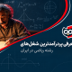 معرفی پردرآمدترین شغل‌های رشته ریاضی در ایران